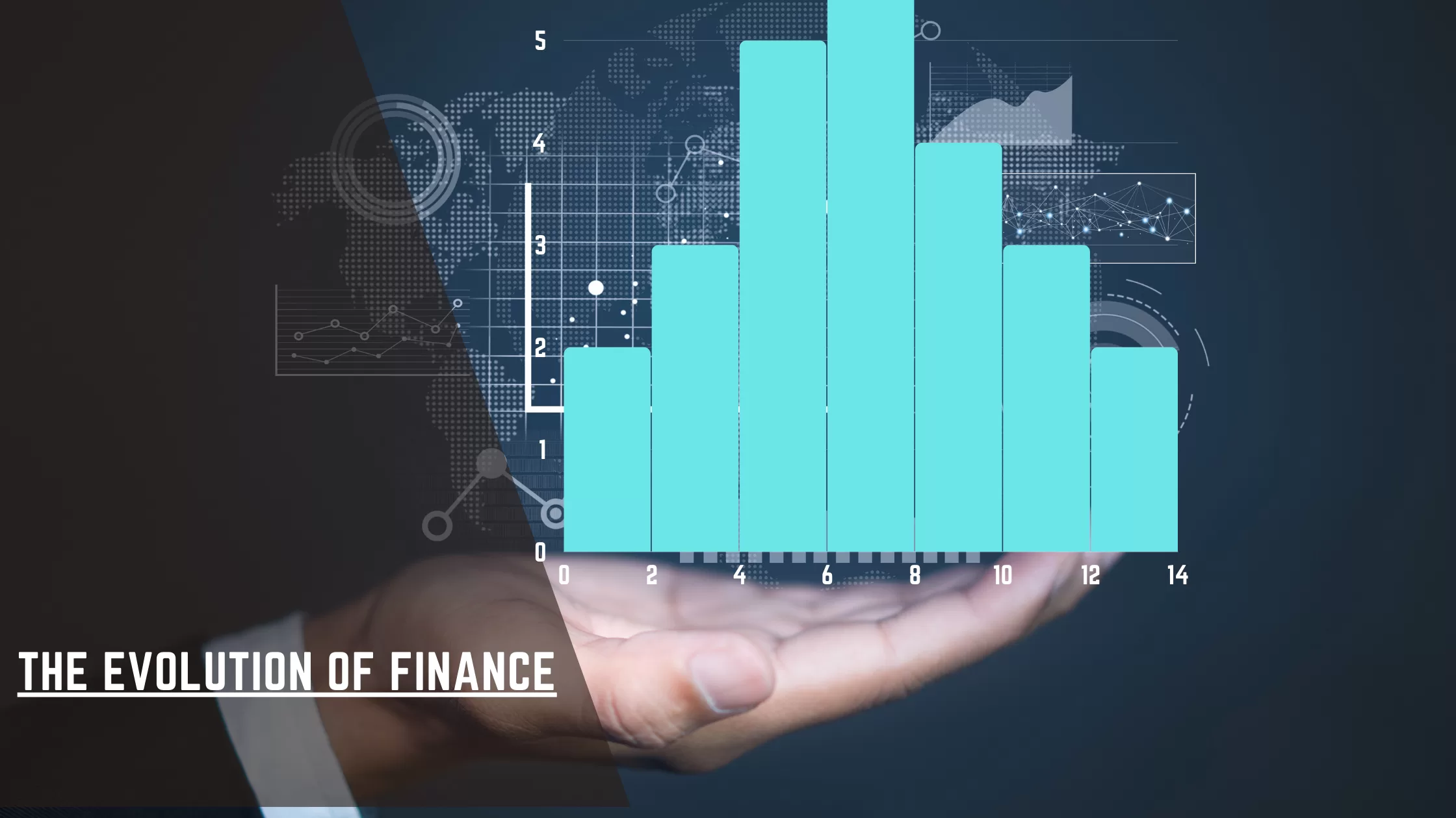 The Evolution of Finance: From Traditional Banking to Digital-First Approaches